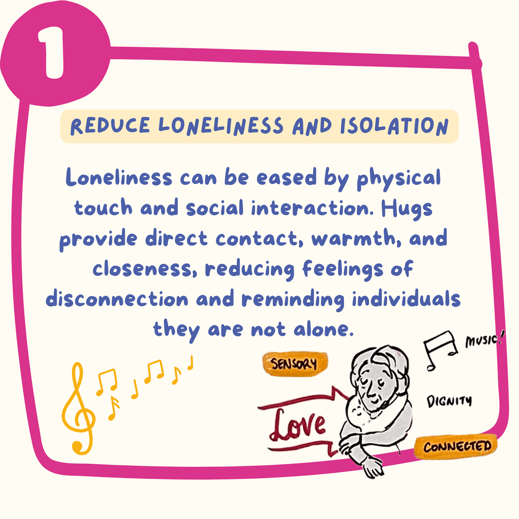 Sensory companion doll for dementia - HUG by LAUGH - Story & Sons