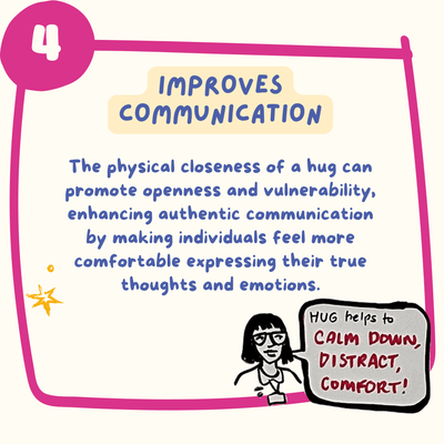 HUG By LAUGH Sensory Companion With Music And Heartbeat Function; Designed For Adults And Children With Sensory Needs - Dementia, Anxiety And Autism. Developed In Collaboration With NHS Doctors